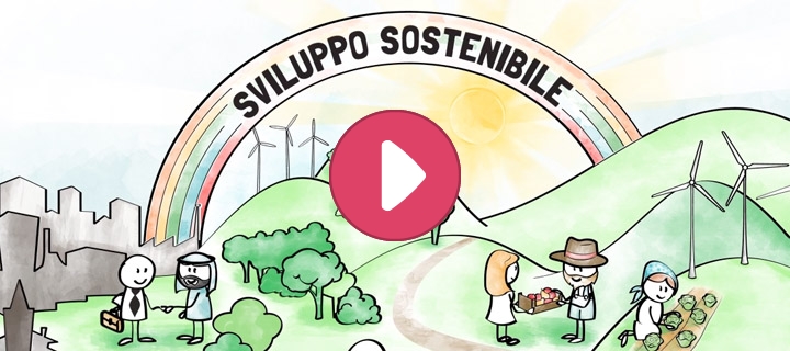 Che cos'è lo sviluppo sostenibile?