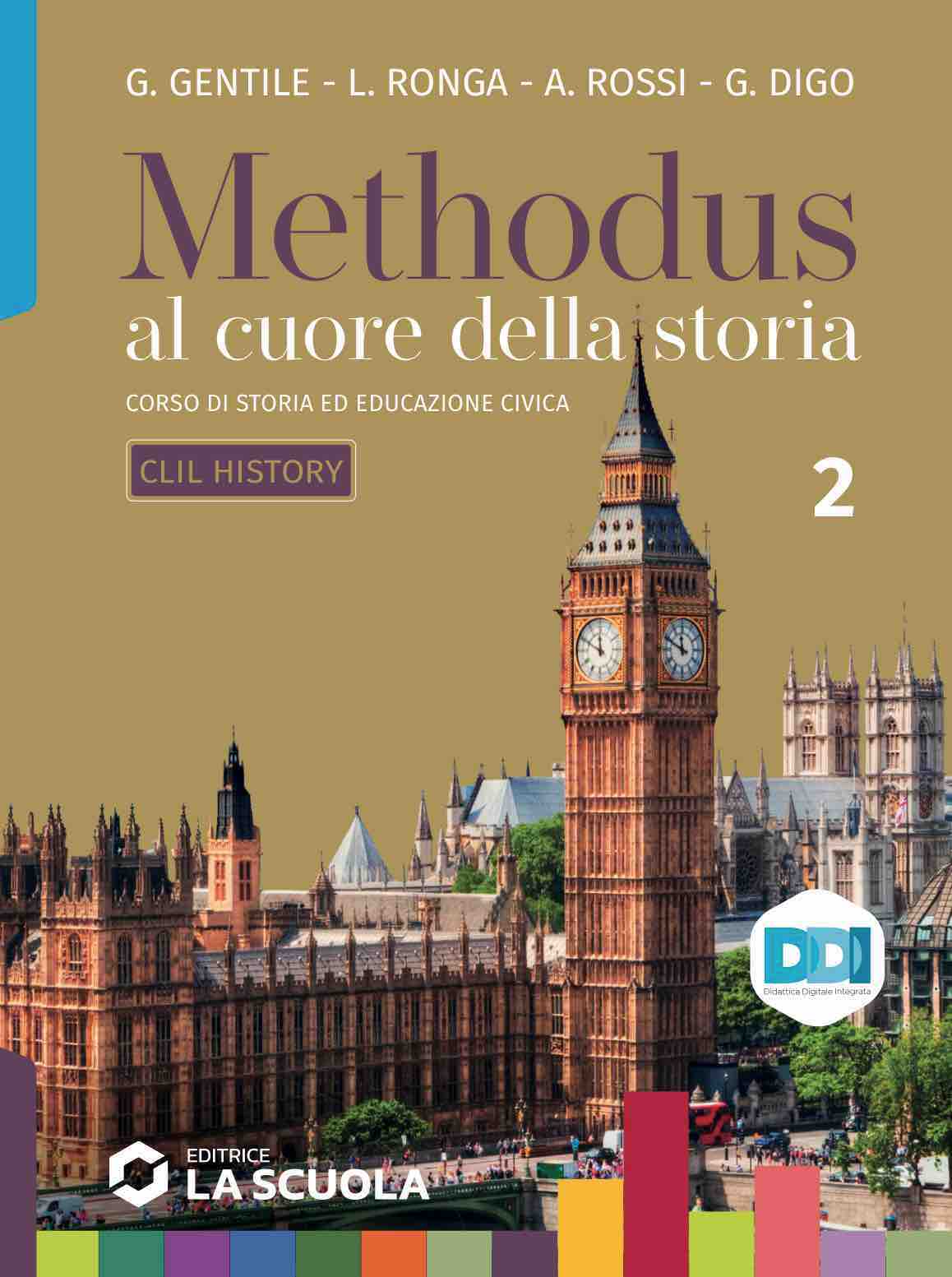 Methodus-2-CLIL-history